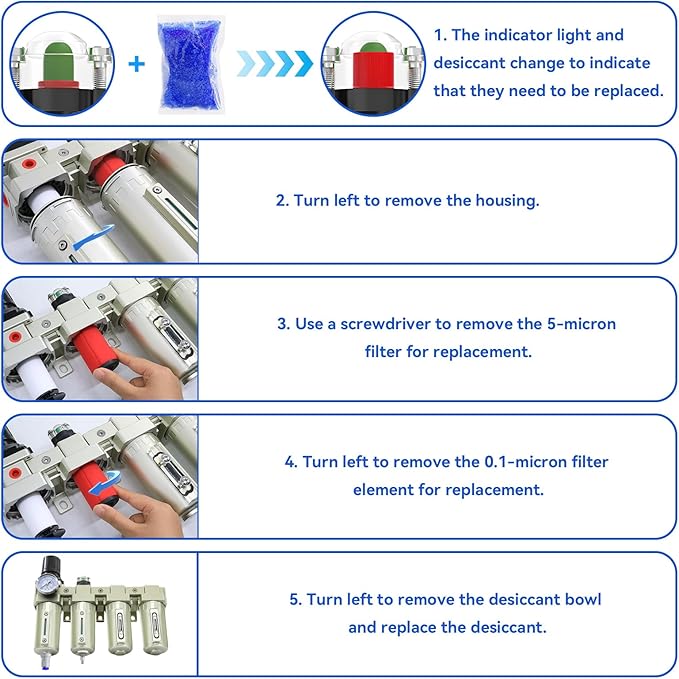 1/2" NPT Industrial Grade 4 Stage Air-Dryer-for-Compressor, Air-Compressor-Water-Separator-System for Plasma Cutter and Paint Spray,2Filter&2Dryer system,Auto Drain