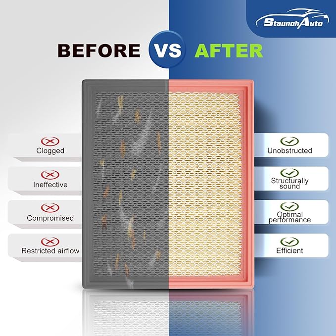 1*Engine and 2*Cabin Air Filter Combo for Nissan Frontier NV1500 NV2500 NV3500 Pathfinder Xterra & Suzuki Equator Air Filter Replacement #CF10553 CA7440 Car Accessories 3 Pack