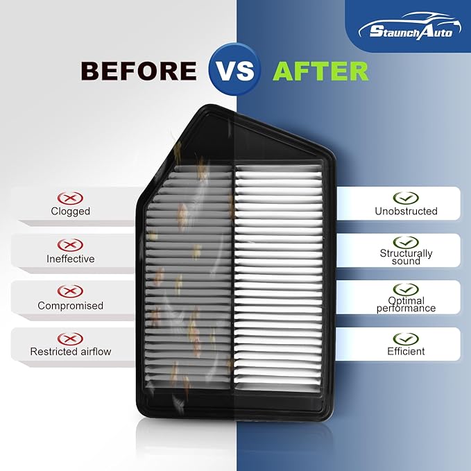 Engine and Cabin Air Filter Combo for Honda Accord 2.4L 2013-2017, Acura TLX 2.4L 2015-2020 automotive replacement air filters #CF10134 CA11476