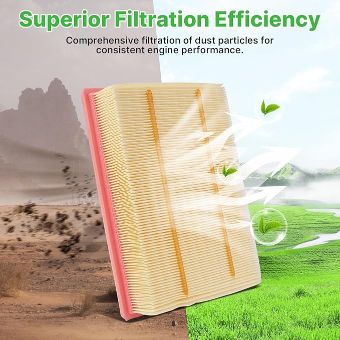 2PCS Engine Air Filters Fit for Nissan Pathfinder 2022-2025 2026, Infiniti QX60 3.5L 2022-2025 2026 Air Filter for My Car Replacement Engine Filter Automotive Accessories# 16546-6TA0A PA99868