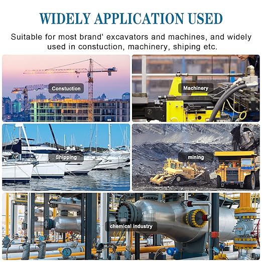 SINOCMP Hydraulic Pressure Test Kit, 3 Pressure Gauges 25Mpa/40Mpa/60Mpa 6 Test Couplings 3 Test Hoses 1 Storage Case Diagnosis Tester Gauge Set for Excavator Construction Machinery Upgraded Version