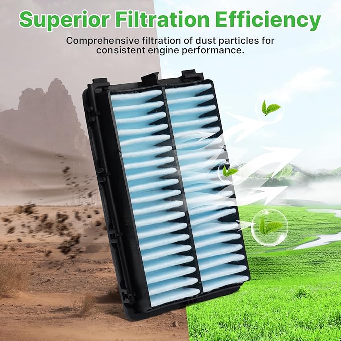 2PCS Engine Air Filter Fit for Tucson 2022-2026, Santa Fe 2021-2026, Kia K5 2021-2026, Sorento 2021-2026, Carnival 2022-2026 Air Filter Replacement Engine Filter# 28113L1000
