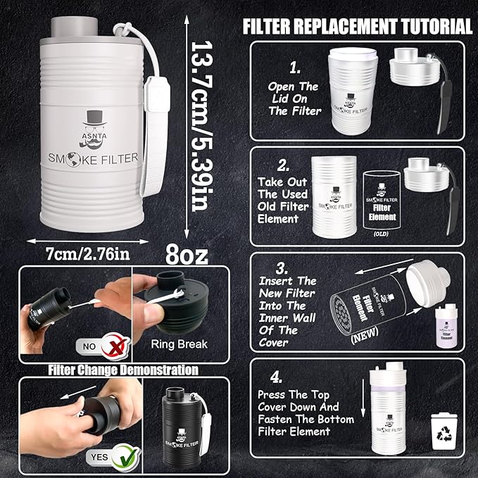 Metal Housing Personal Filter - Effectively Captures Smoke and Removes Odors,Long-Term Use, Equipped with Replaceable Cartridge (White)