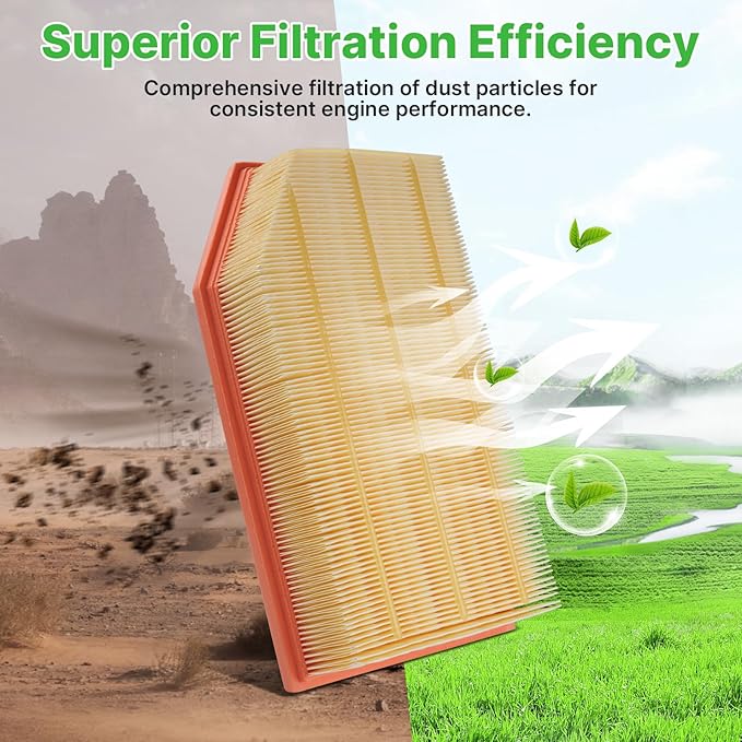 2PCS Engine Air Filter Fit for Jeep Wrangler 2018-2025 2026 2.0L/3.6L, Jeep Gladiator 2020-2025 2026 3.6L, Air Filter Replacement Engine Filter# 68257030AA Car Accessories