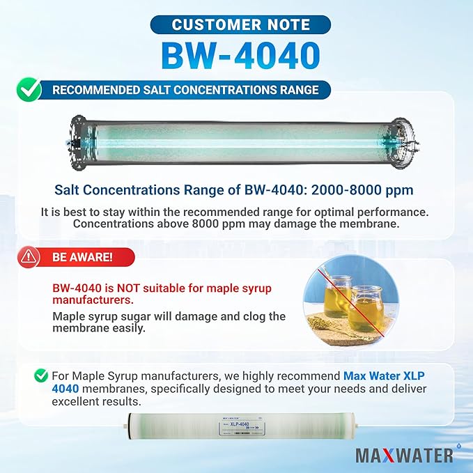 Max Water 4" x 40" BW-4040 / TW30-4040 2400 GPD Brackish Water RO Membrane Perfect for Car Wash, Whole House & Industrial Applications | Compatible with AG4040FF, RE4040-BE and more