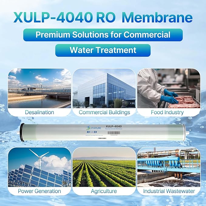 XULP 4040 RO Membrane, Extra Low Pressure 4 x 40 inch Reverse Osmosis Filter, 2600 GPD High Flow at 100 PSI, 99% Stable Rejection, Ideal for Groundwater, Well water & Tap Water Systems
