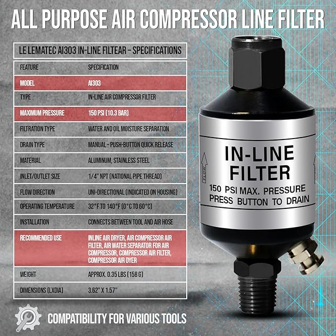 LE LEMATEC Air Compressor Water Separator - 1/4 NPT Inline Moisture Trap, Air Dryer for Pneumatic Tools, HVLP Spray Paint Gun & Airbrush with Easy Drain Valve, AI303 (Pack of 2)