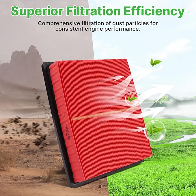 2PCS Engine Air Filter Fit for Toyota RAV4 2019-2025 (2.5L), Camry 2018-2024 (2.5L & 3.5L), Highlander 2020-2026 (2.4L & 3.5L) Air Filter Replacement Engine Filter Car Accessories# CA12377