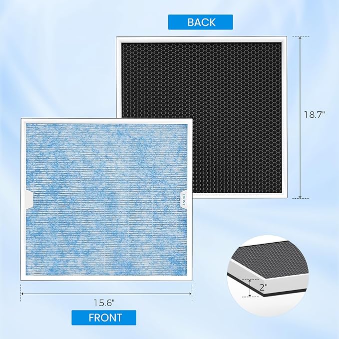 CADPXS HEPA/Activated Carbon Filter Replacement Set for HEPA Shield 550 Air Scrubber (Pack of 3)