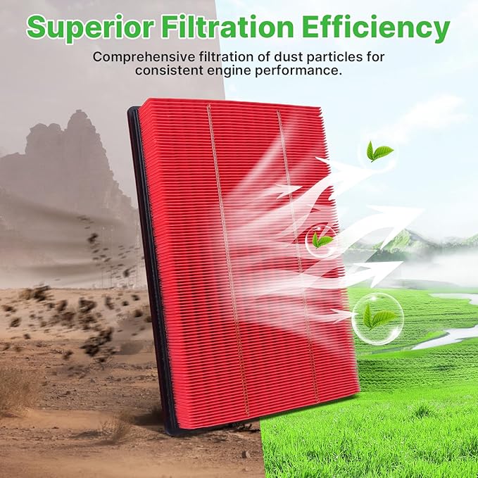 2PCS Engine Air Filter Fit for Ram1500 (2002-2021), Ram 2500 (2003-2019), Ram 3500 (2002-2019) Air Filter Replacement Engine Filter Automotive Accessories# GAF041 CA9401