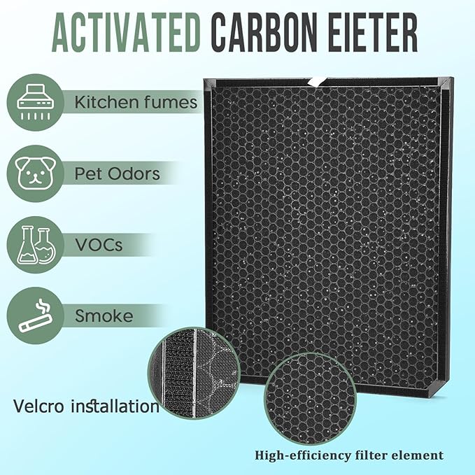 3500 Filter Replacement Set Compatible with AD3000/AD3500, 3500i, 3000M, 3000Pro Air Purifier (2 Efficiency Filter + 2 Carbon Filter + 6 Pre-Filters) 10-Pack (10-pack)