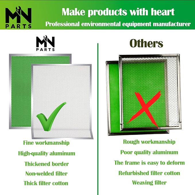 SV66133 HRV Air Exchanger Filter Kit 10-3/4" x 8-3/4" 2 Packs MERV-8 Washable Compatible with Broan Nutone AI series Replacement VM. AVS Air Exchangers Fites and V.EE ERV 130 Air exchanger