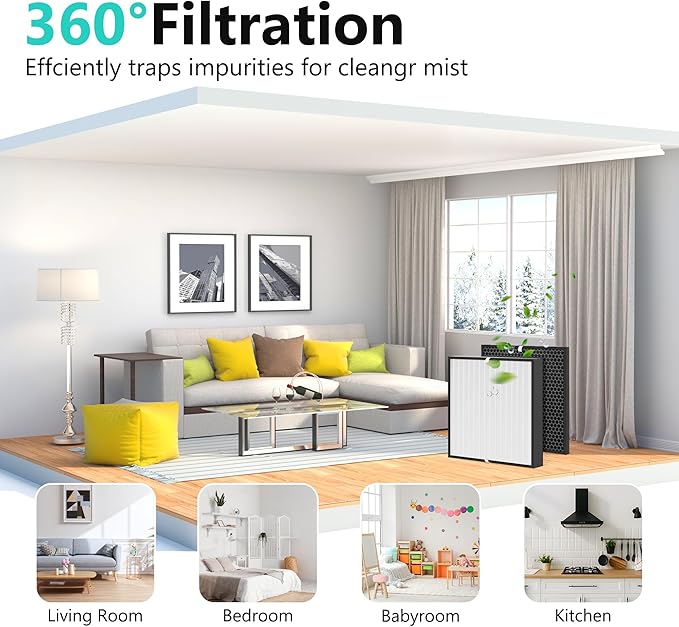 EJ120 Replacement Filter Compatible with EJ Air Purifier, Include Efficiency Filter and Activated Carbon Filter