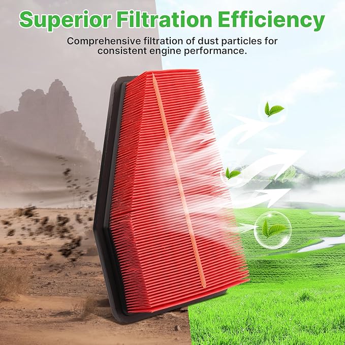 2PCS Engine Air Filter Fit for Jeep Cherokee 2019 2020 2021 2022 2023 2.4L 3.2L Air Filter Replacement Engine Filter Automotive Accessories# 68245310AA CA12371