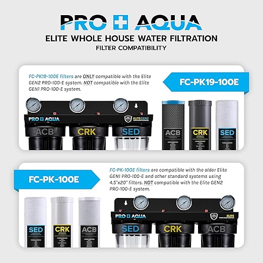 PRO+AQUA Elite Series GEN2 PRO-100-E 3-Stage Whole House Water Filtration System for City & Well Water with Pressure Gauges | Removes 99% of Chlorine, VOCs, Odors & Contaminants with Extra Filter Set
