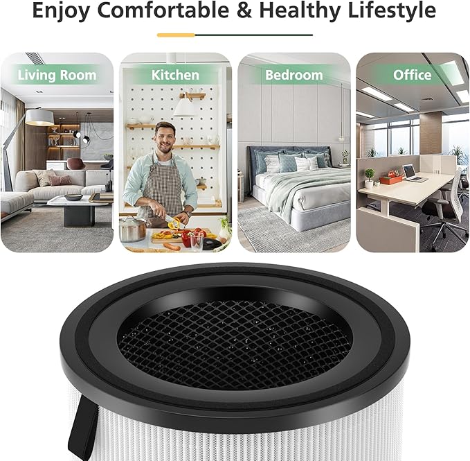 2 Pack LV-H133 Replacement Filter Compatible with LEVOIT LV-H133 Air Purifier, 3-in-1 HEPA Filter, Part No. LV-H133-RF