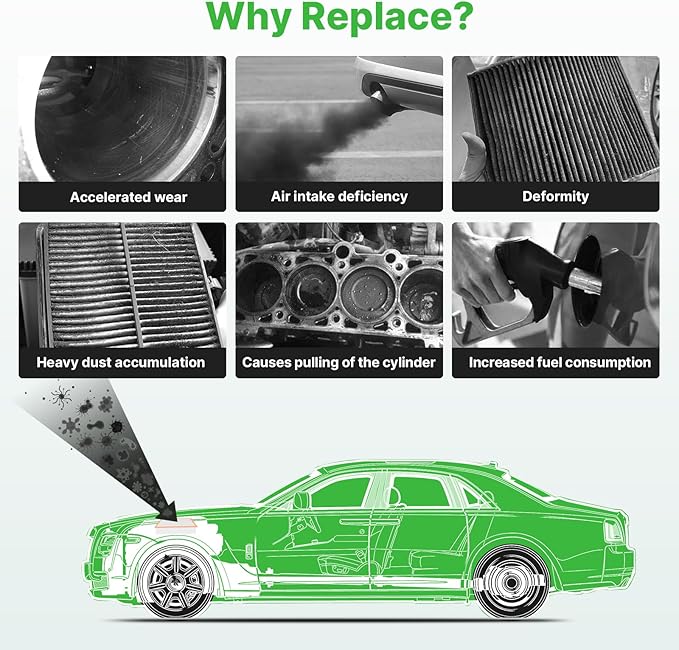 Engine+Cabin Air Filters Set Fit for 2021 2022 2023 2024 2025 2026 Nissan Rogue AC Filter with Activated Carbon Combo Set Replacement Automotive Accessories# 16546-6RA0A 272775NA1A