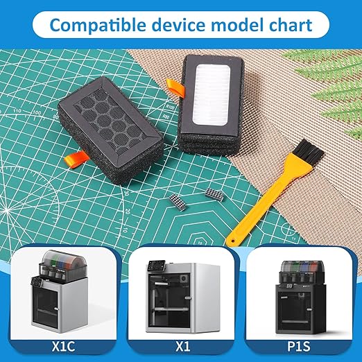 2 Pcs P1S HEPA Filter for Bamboo Lab, 13 Activated Carbon Combo Air Filters Replacement, Dual-Layer 3D Printer Filter Accessories with Silicone Nozzle Brush and Cleaning Brush for X1/P1 Series