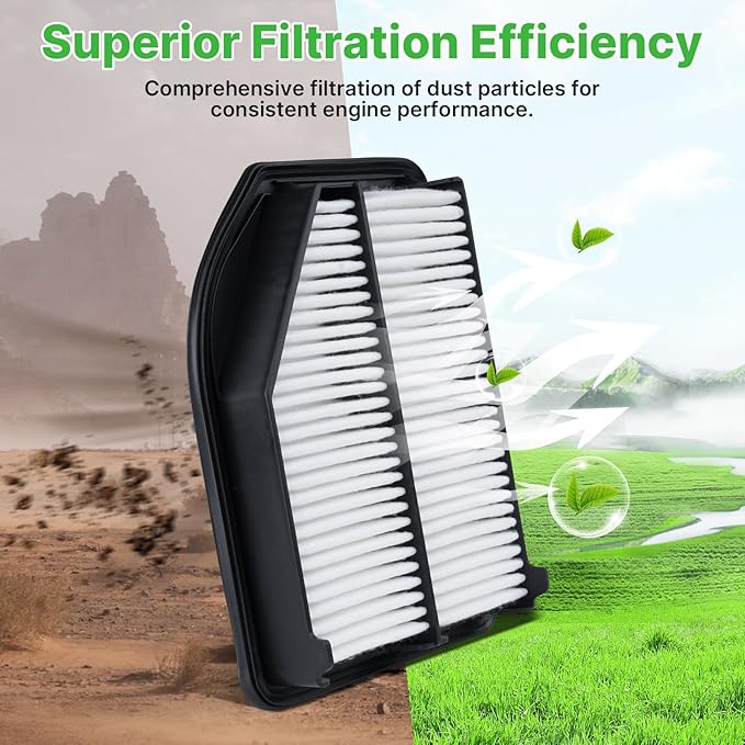2PCS Engine Air Filter Fit for 2012 2013 2014 Honda CR-V CRV (2.4L) Engine Filter Replacement Air Filter for My Car Automotive Accessories# CA11258