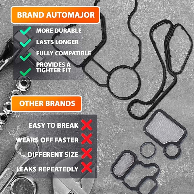 Engine Oil Cooler Gasket Set Replacement for BMW All Models 2006-2021 - Engine Oil Filter Housing Gasket for 2.0L 3.0L Engine - Set of 11428637820 11428637821 by AUTOMAJOR