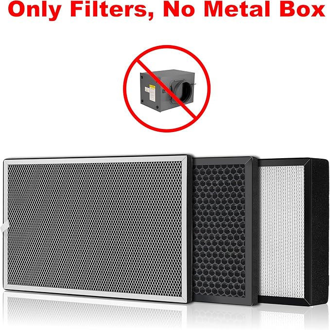 Replacement 3-Stage Filter Set for WEIWORLD 8/10 Inch Purification Box, Includes Pre-Filter, H11 HEPA, and Activated Carbon Filter