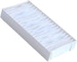 AWO ET-EMF320 ET-SFD320 Replacement Projector Air Dust Filter for PANASONIC PT-DZ13KU,PT-DS12KU, PT-DW11KU, PT-DZ10KU Projectors