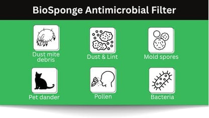 Refill(s) for the AIRTEVA & HealthSmart Filter (Custom Sized)