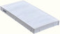 AWO ET-EMF510 Replacement Projector Air Dust Filter Fit for PANASONIC PT-DS20K,PT-DS20K2,PT-DW17K,PT-DW17K2,PT-DZ16K,PT-DZ16K2,PT-DZ21K,PT-DZ21K2 Projectors