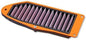 DNA High Performance Air Filter Compatible for KYMCO Agility City 125 (09-21) PN: P-KY1SC11-01
