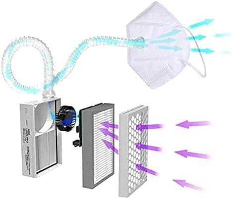 BROAD Breathe Easier AirPro Mask Rechargeable Reusable Air Purifying Respirator with a HEPA Filter