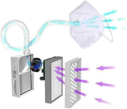 BROAD Breathe Easier AirPro Mask Rechargeable Reusable Air Purifying Respirator with a HEPA Filter