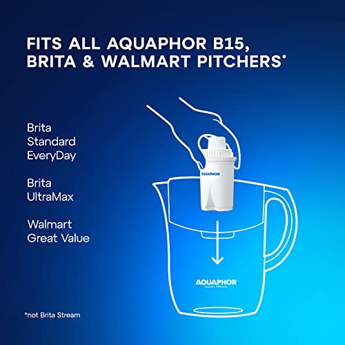 AQUAPHOR Water Filter Pitcher Ideal 7 Cup with 1 x B15 Filter - Dark Blue