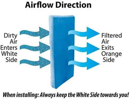 10 Feet of Blue and White Air Filter Media Roll , MERV6 Polyester Media - 25" Wide