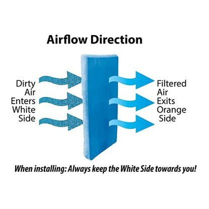 HVAC/Air Filter Media Roll, Blue/White MERV6 Polyester Media - 1 inch x 24 inch x 10 Foot