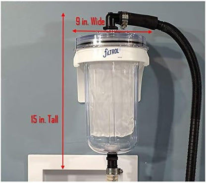 Filtrol Lint Filter | Washing Machine Filter | Microfibers | Septic