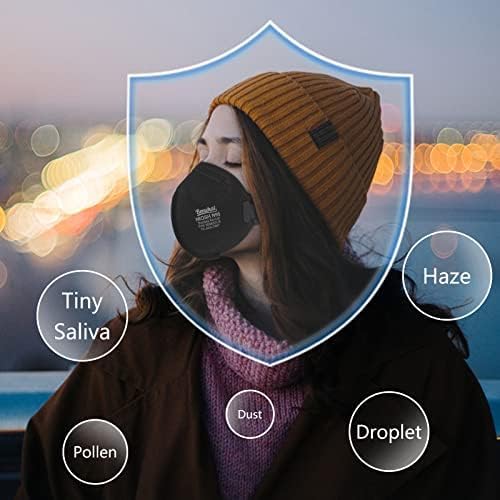 N95 Masks for Adults - NIOSH-Approved Individually Wrapped Reusable N95 Face Masks- 95% Filtration for Easy Breathing
