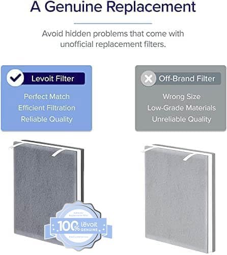 LEVOIT Vital 100 Replacement Filter, Genuine Air Purifier Filter, High-Efficiency Activated Carbon for Removal of Smoke, Odor, Allergens, Pollen,Vital 100-RF, White, 2 count (Pack of 10)