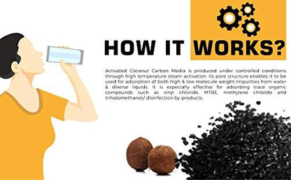 Coconut Shell Granular Activated Carbon (GAC) Charcoal Media - 1/2 Cubic Ft | 12x40 Mesh - Replacement Filtration Media for Pre and Post Carbon Water Filters