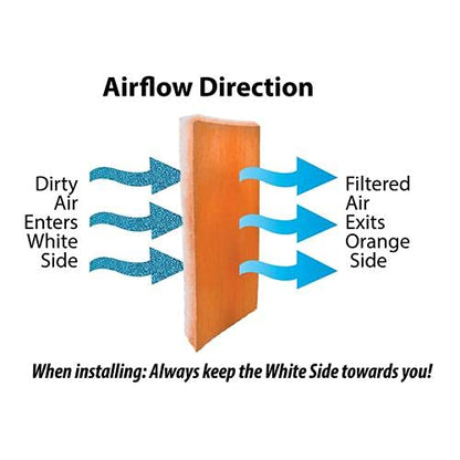 Furnace/Air Handler/HVAC Air Filter Media Roll, Orange/White MERV8 Polyester Media - 1 inch x 25 inch x 5 foot - Cut to Size