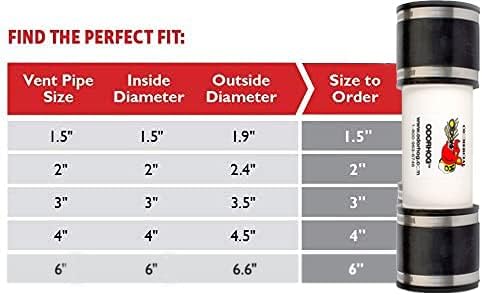 OdorHog Vent Stack Pipe Filter, PVC Inline Model - Removes Outdoor Septic and Sewer Odor Problems (4.0-inch)