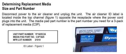 C3P2025 20 x 25 Air Filter (3 Pack) Replaces PMAC 3LP2025 CLP2025