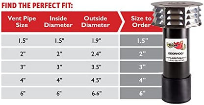 OdorHog Metal Cap Slip On Vent Stack Pipe Filter 6" Black ABS, Removes Outdoor and Sewer Odor Problems (6.0-inch)