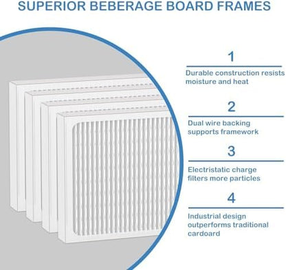 14 x 17.5 x1.75 MERV 13 Replacement Dehumidifier Filter Compatible with Honeywell DR90 & DR120 Dehumidifiers (50070171-002) 4 Pack