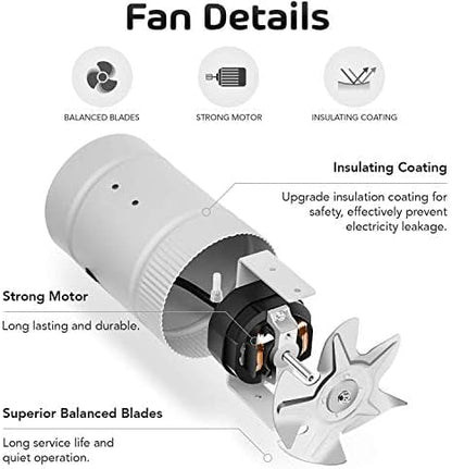 iPower Inline Booster Duct Fan 4" HVAC Exhaust Ventilation Blower with Low Noise for Bathrooms, Kitchens, Basements, Attics, Grow Tents