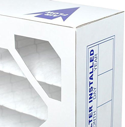 AIRx Filters Dust 20x20x4 Air Filter MERV 8 Replacement for White Rodgers FR1600M-108 FR1600M-111 to Fit Media Air Cleaner Cabinet White Rodgers ACM1600M, 6-Pack
