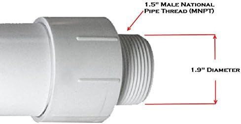Voker Holding Tank Vent Filter (1-1/2") - Made In The USA