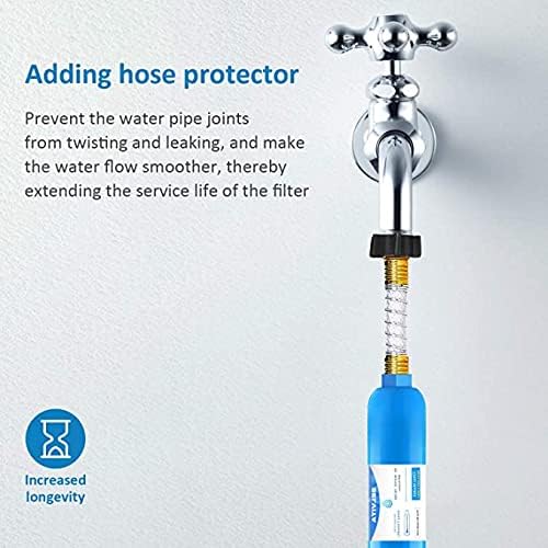 BELVITA RV Inline Water Filter with Solid Brass 90 Degree Hose Elbow, Eliminates Stress and Strain On RV Water Intake Hose Fittings(2 Pack)