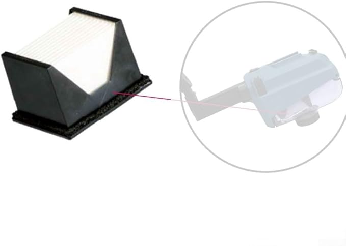 Hammer Drill Dust Filter | Specifically Fits DDX05& DHR182 Drill Models | for Cleaner Work Environment | Industrial Dust Collection Accessory