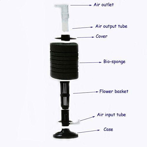 CNZ XY-2893 Air Driven 10 Layer Biochemical Bio Sponge Filter for Breeding Fry Betta Shrimp Discus Angelfish Nano Fish Tank