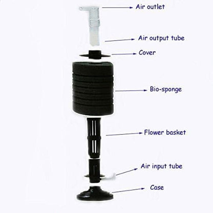CNZ XY-2893 Air Driven 10 Layer Biochemical Bio Sponge Filter for Breeding Fry Betta Shrimp Discus Angelfish Nano Fish Tank